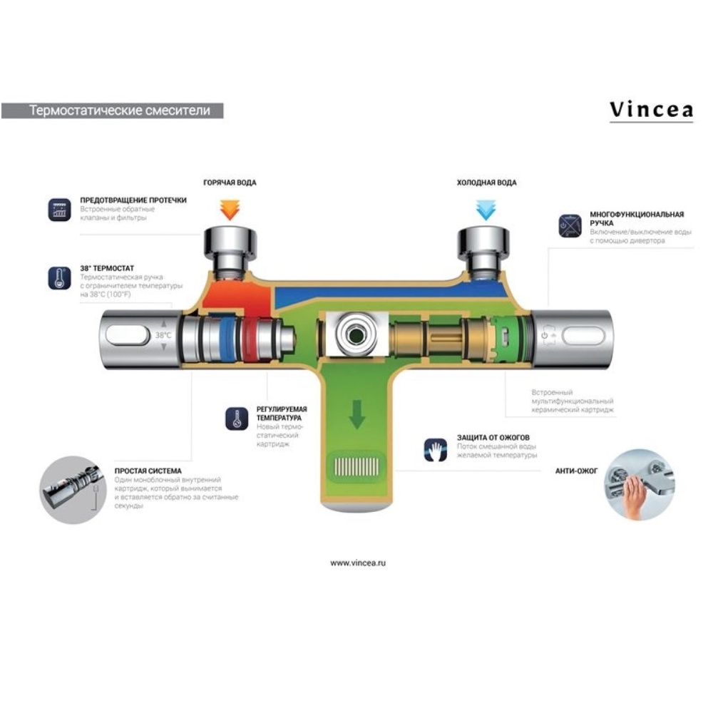 Душевая система Vincea Desire Черный матовый — изображение 4